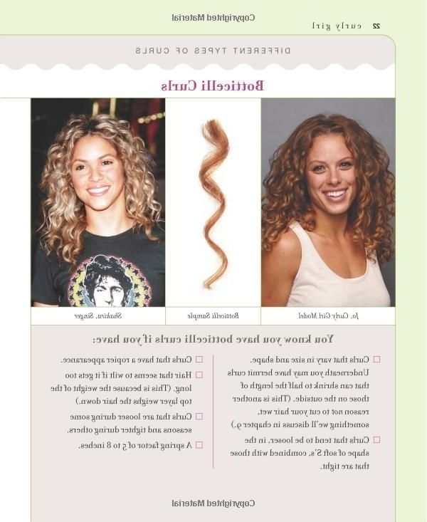 Botticelli Curls (View 9 of 25)