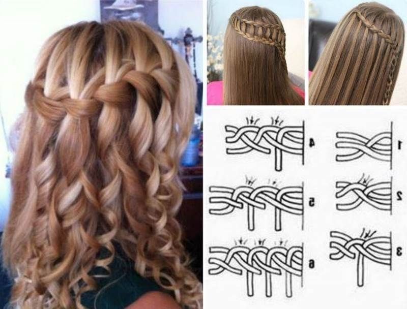Creative Ideas – Diy Stylish Waterfall Braid Hairstyle Pertaining To Double Floating Braid Hairstyles (View 6 of 25)