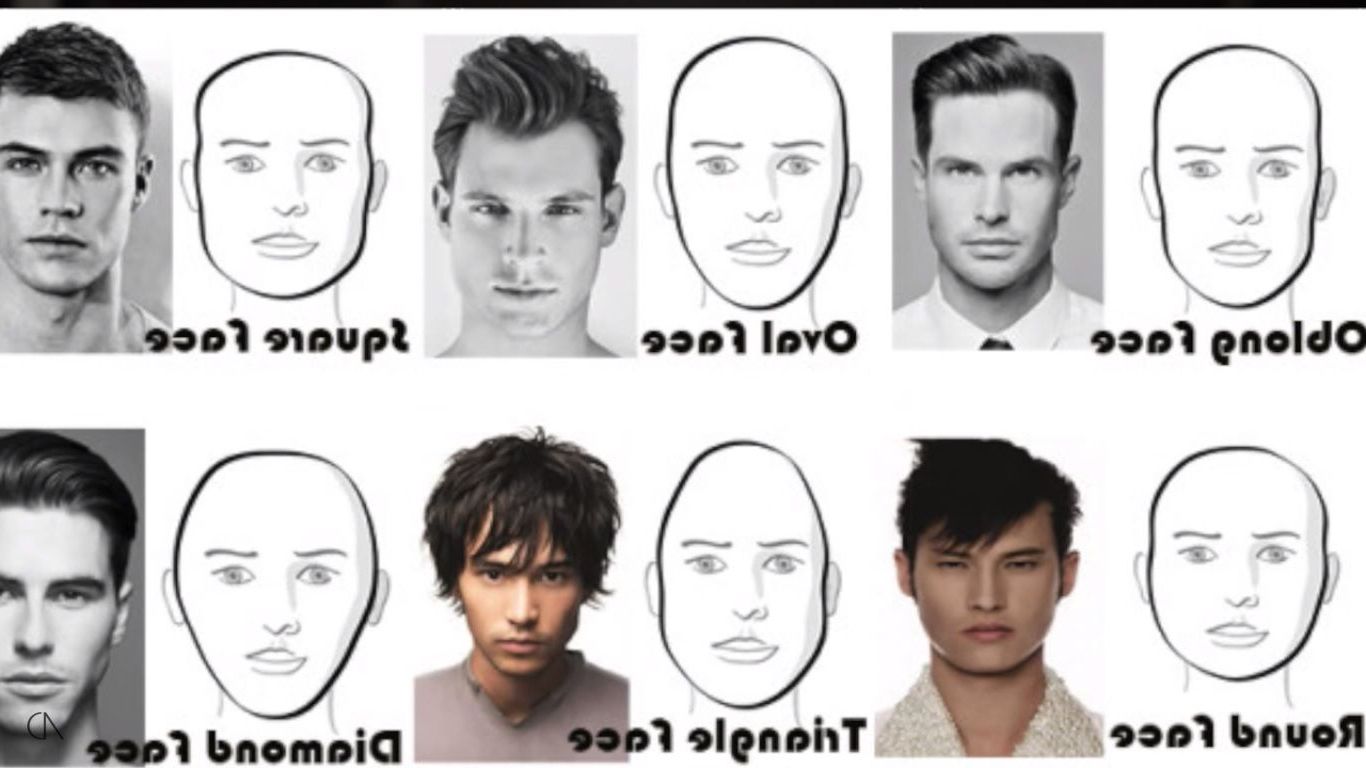 Long And Short Hairstyles For Men According To Face Shape With Short Haircuts For Different Face Shapes (Photo 2 of 25)