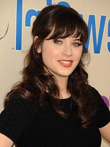 39 Fringe Hair Cuts For 2019 – Women's Hairstyle Inspiration Pertaining To Most Up To Date Voluminous Wavy Layered Hairstyles With Bangs (Photo 18 of 25)