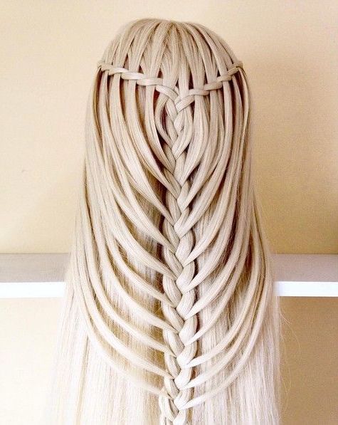 20 Best Waterfall Braid Hairstyle Ideas | Clothes To Show Within Newest High Waterfall Braided Hairstyles (View 16 of 25)