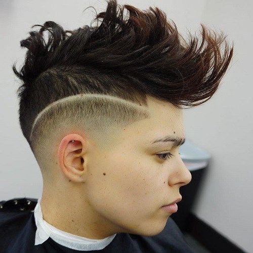 Featured Photo of 25 Best Spiky Mohawk Hairstyles