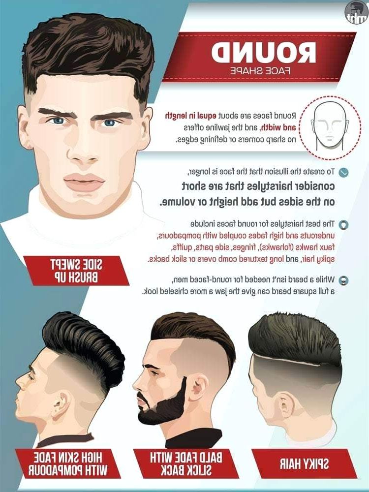 Best Hair Style For Round Face Man – Artistoflife For Brushed Back Hairstyles For Round Face Types (Photo 1 of 24)