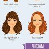 Best Long Hairstyles For Long Faces (Photo 18 of 25)