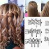 Double Floating Braid Hairstyles (Photo 6 of 25)