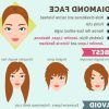 Long Hairstyles Diamond Shaped Faces (Photo 12 of 25)