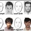 Short Haircuts For Different Face Shapes (Photo 2 of 25)