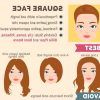 Long Hairstyles Square Face Shape (Photo 1 of 25)