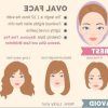 Medium Haircuts For Different Face Shapes (Photo 23 of 25)