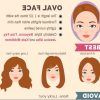 Long Hairstyles Oval Face Shape (Photo 6 of 25)