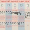 Short Haircuts For Different Face Shapes (Photo 8 of 25)